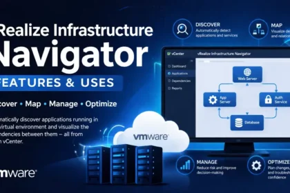 vRealize Infrastructure Navigator