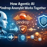 Agentic AI Pindrop Anonybit