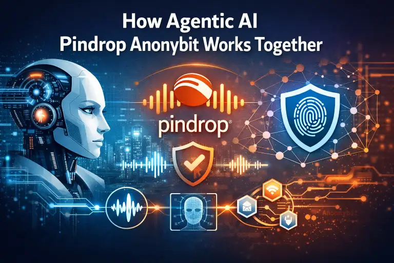 Agentic AI Pindrop Anonybit